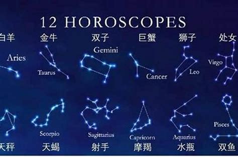 哪个星座最矮|十二星座标准身高，谁是最矮的星座？